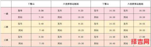 2025年6月出行黄道吉日一览——高铁·自驾·旅行最佳启程时间表-第1张图片 2025年6月出行黄道吉日一览——高铁·自驾·旅行最佳启程时间表-第1张图片