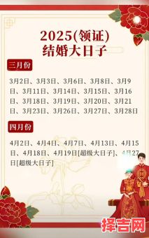 2025年4月11日结婚吉日子时~戌时全程宜忌|全年合婚领证摆酒精选吉日查询-第1张图片