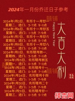 2025年1月嫁娶黄道吉日_开工好日子_搬家入住宜时_万年历全收录-第1张图片