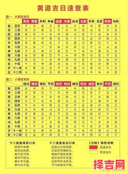2025年结拜好日子│2025年结拜黄道吉日│吉日吉时查询指南-第1张图片