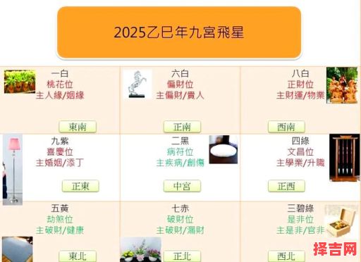 2025丑山未向动土·修造·安葬黄道吉日一览表——精选日期与时辰大全-第1张图片