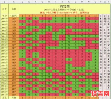 2025年6月宜生子好日子全览｜黄道吉时·科学备孕时间指南-第1张图片