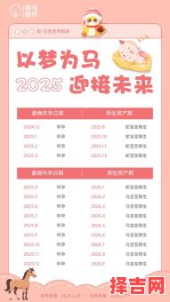 2025年4月女宝宝出生|吉日·宜时·福气|2025年四月生女孩精选日期盘点-第1张图片