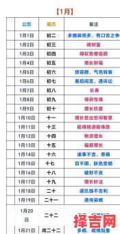 【2025阳历7月最佳理发日子_完整挑选宜忌指南丨7月剃头好日子汇总】-第1张图片