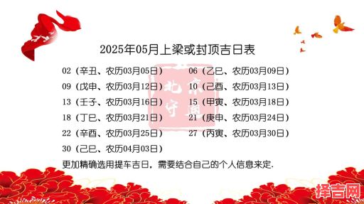 2025年5月提车黄道吉日查询|新车上牌好日子_五月买车提车吉时大全-第1张图片