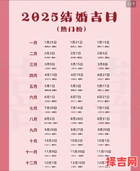 2025年6月结婚吉日大全|精选黄道好日子·领证摆酒双备忘表格-第1张图片