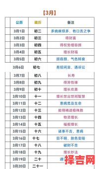 2025万年历·黄道理发吉日|农历公历对照·生肖冲煞全收录·择日指南-第1张图片