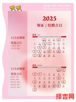 【2025年七月】黄道吉日·农历嫁娶_乔迁_开业好日子全整理·收藏备用！-第1张图片