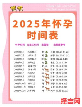 2025年4月求子男宝|黄道吉日大全·备孕准爸妈收藏日期推荐-第1张图片 2025年4月求子男宝|黄道吉日大全·备孕准爸妈收藏日期推荐-第1张图片