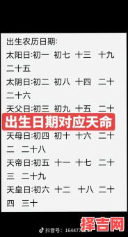 ★2025年6月生产吉日吉时汇总_顺产宜选月份与良辰全指南！-第1张图片