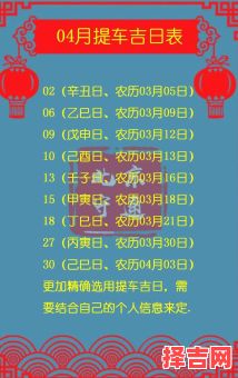 2025年4月提车黄道吉日_精选4月最宜提车好日子查询大全-第1张图片