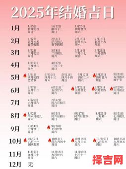 2025年11月就医吉日推荐 2025年12月看病择吉日查询-第1张图片 2025年11月就医吉日推荐 2025年12月看病择吉日查询-第1张图片