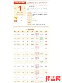 2025年10月情侣约会黄道吉日 2025年11月适合约会的吉日有哪些-第1张图片