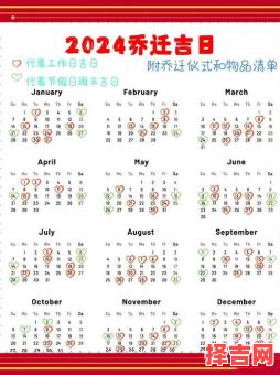 2025年12月启钻吉日吉时查询 2025年12月启钻黄道吉日哪几天好-第1张图片