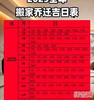 2025年11月搬迁吉日查询 2025年12月搬家吉日哪天好-第1张图片