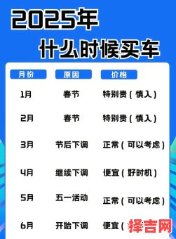 2025年11月适合车辆入户吉日查询 2025年11月汽车入户的好日子有哪些-第1张图片 2025年11月适合车辆入户吉日查询 2025年11月汽车入户的好日子有哪些-第1张图片