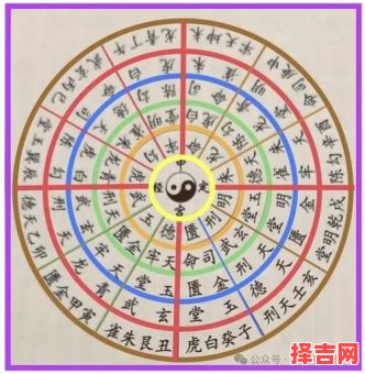 2025年11月作灶最好吉日 2025年11月适合作灶的吉日查询-第1张图片