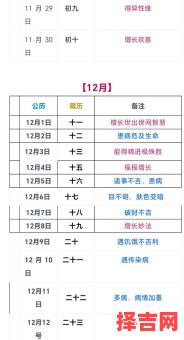 2025年10月理发黄道吉日 2025年11月12月剪头发吉日一览-第1张图片