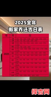 2025年11月移徙黄道吉日 2025年12月乔迁新居吉日查询-第1张图片