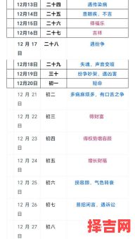 2025年12月理发吉日推荐 2025年12月剪头发吉日哪天好-第1张图片