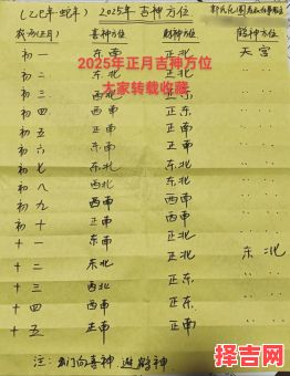 2025年10月安葬吉日查询 2025年10月适合安葬的黄道吉日有哪些-第1张图片
