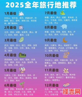 2025年10月旅游吉日推荐 2025年11月适合出行的黄道吉日查询-第1张图片