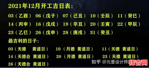 2025年11月修路动土黄道吉日查询 2025年11月哪天适合修路开工-第1张图片 2025年11月修路动土黄道吉日查询 2025年11月哪天适合修路开工-第1张图片