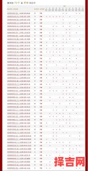 2025年10月新店开业黄道吉日 2025年10月开业哪天日子好-第1张图片