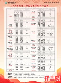 2025年11月治病择吉日一览表 2025年11月看病求医吉日吉时-第1张图片 2025年11月治病择吉日一览表 2025年11月看病求医吉日吉时-第1张图片