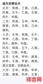 2025年12月安葬吉日 2025年12月下葬吉日哪天好-第1张图片