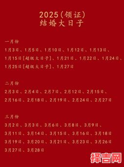 2025年12月结婚吉日查询 2025年12月适合结婚的吉日有哪些-第1张图片