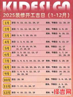 2025年11月属虎建房动土吉日吉时 2025年11月属虎人盖房子吉日查询-第1张图片