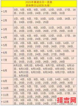 2025年11月买车黄道吉日查询 2025年11月提车吉日哪天好-第1张图片