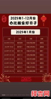 2025年11月搬家吉日吉时查询 2025年11月适合搬家的黄道吉日一览-第1张图片