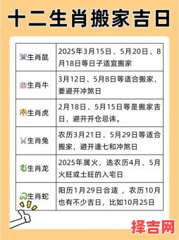 属虎的2025年10月搬家吉日 属虎2025年10月适合搬家的黄道吉日查询-第1张图片
