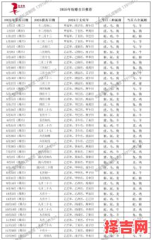 2025年10月属虎结婚吉日 2025年10月属虎结婚好日子推荐-第1张图片