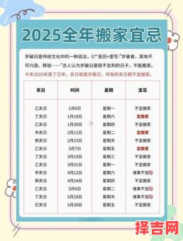 2025年11月属蛇女虎年搬家吉日 2025年11月属蛇女虎年乔迁新居吉日查询-第1张图片