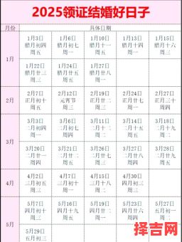 2025年11月结婚吉日查询 2025年11月领证吉日哪天好-第1张图片 2025年11月结婚吉日查询 2025年11月领证吉日哪天好-第1张图片
