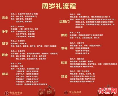 2025年11月宝宝周岁宴吉日查询 2025年11月适合办周岁酒的黄道吉日-第1张图片 2025年11月宝宝周岁宴吉日查询 2025年11月适合办周岁酒的黄道吉日-第1张图片