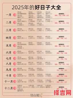 2025年12月安床吉日查询 2025农历腊月适合安床的黄道吉日有哪些-第1张图片