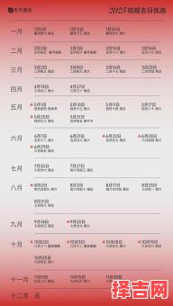 2025年11月属猴女结婚吉日有哪些 2025年11月结婚黄道吉日查询-第1张图片