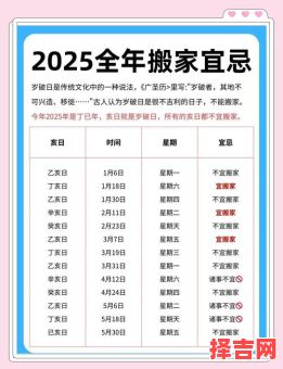 2025年11月收新房吉日吉时 2025年11月收房黄道吉日哪几天-第1张图片