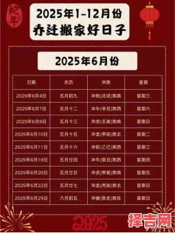 2025年12月初十黄道吉日 2025年12月哪一天适合初十办喜事-第1张图片