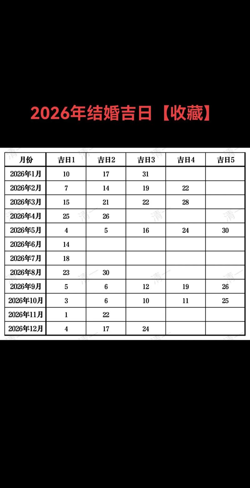 2026年3月六畜肥吉日查询 2026年3月六畜肥吉日有哪些-第1张图片