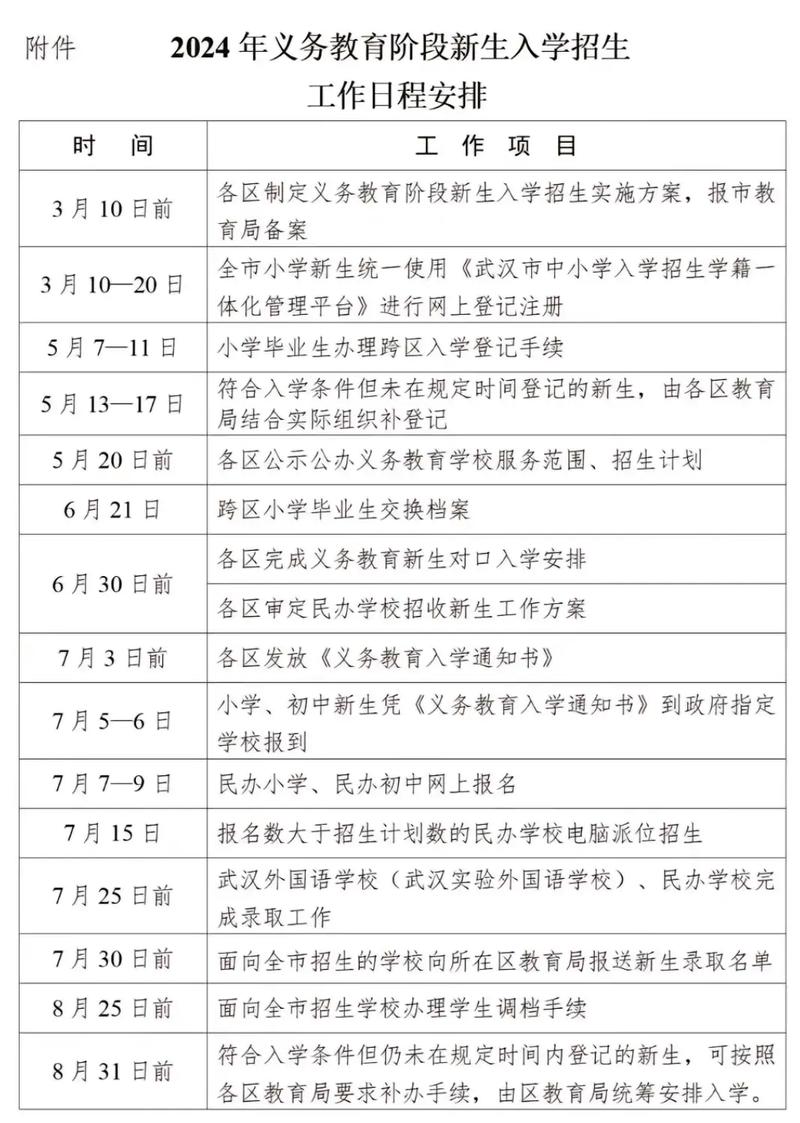 2026年4月入学吉日查收 2026年4月小学生入学吉日是哪几天-第1张图片