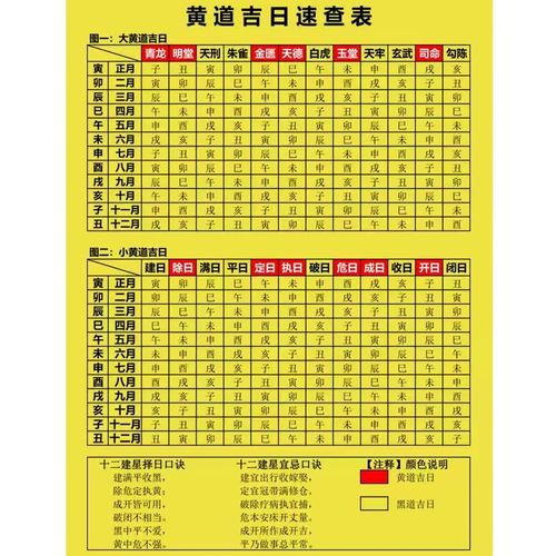 2026年3月搬家落脚吉日盘点 2026年3月入宅落脚黄道吉日查询-第1张图片