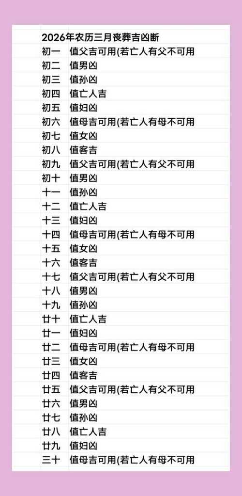 2026年3月拜2026年吉2026年吉日 2026年3月适合拜2026年走亲访友的吉日有哪些-第1张图片