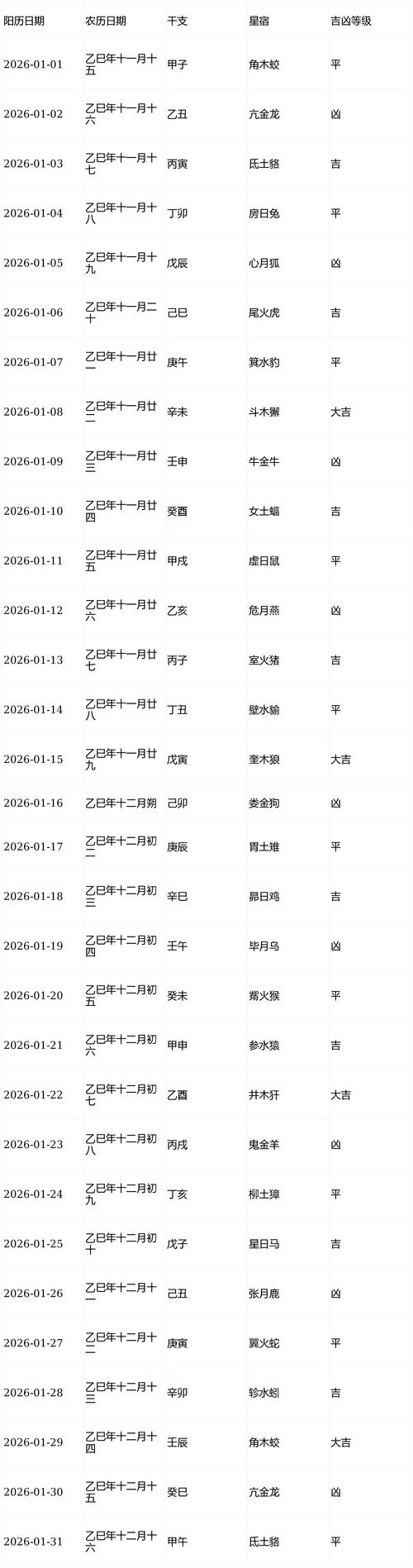 2026年4月属蛇吉日查询 2026年4月适合属蛇的黄道吉日有哪些-第1张图片