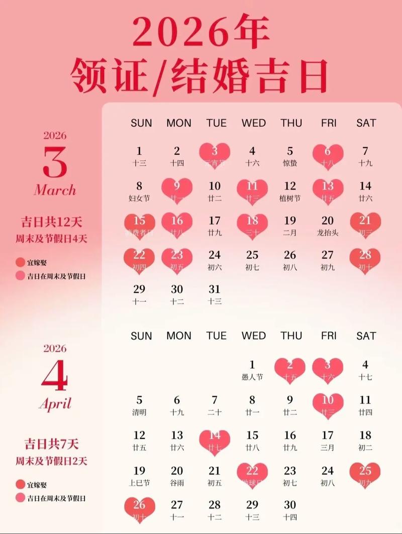 2026年3月嫁娶吉日 2026年3月结婚黄道吉日推荐-第1张图片 2026年3月嫁娶吉日 2026年3月结婚黄道吉日推荐-第1张图片