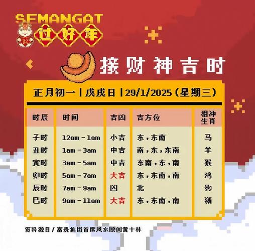 2026年4月签约交易吉日 2026年3月适合交易吉日查询-第1张图片